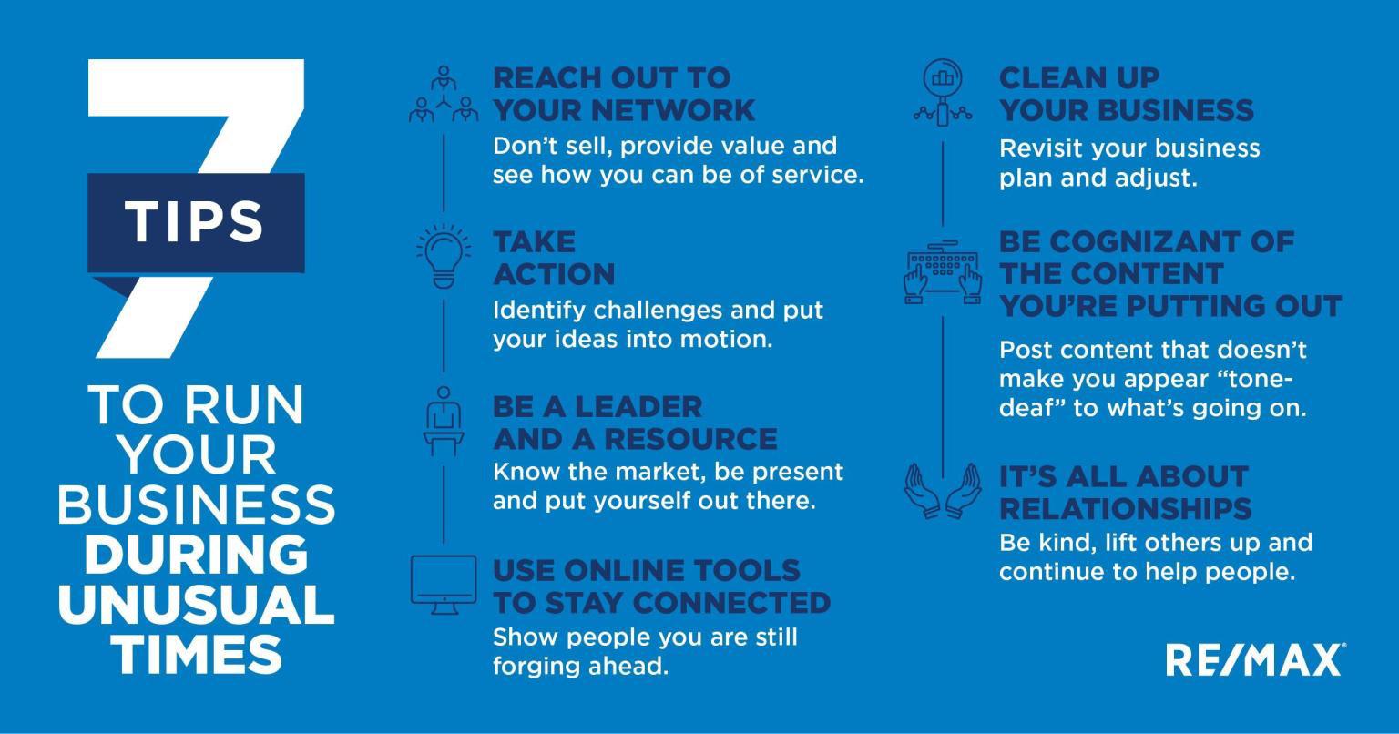 Real Estate Agents working tips for COVID 19